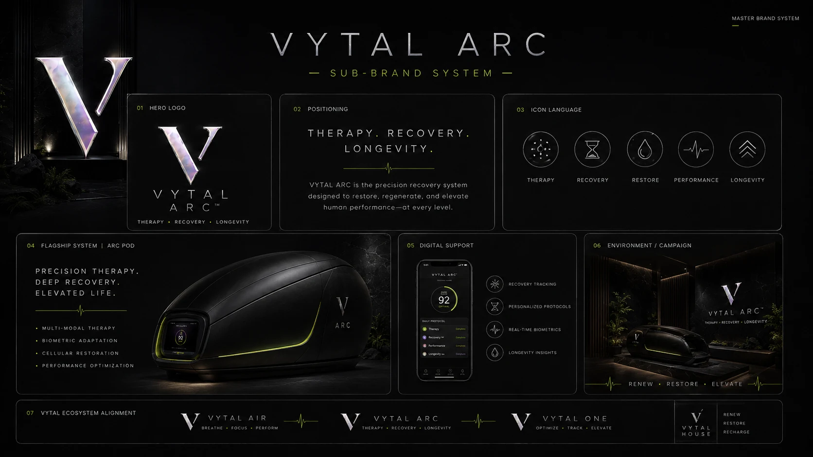 Approved VYTAL Arc sub-brand system