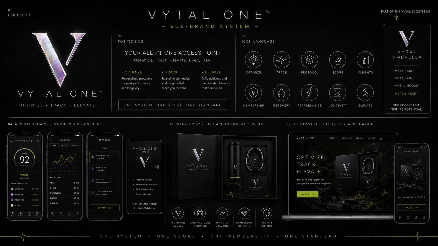 Approved VYTAL One sub-brand system